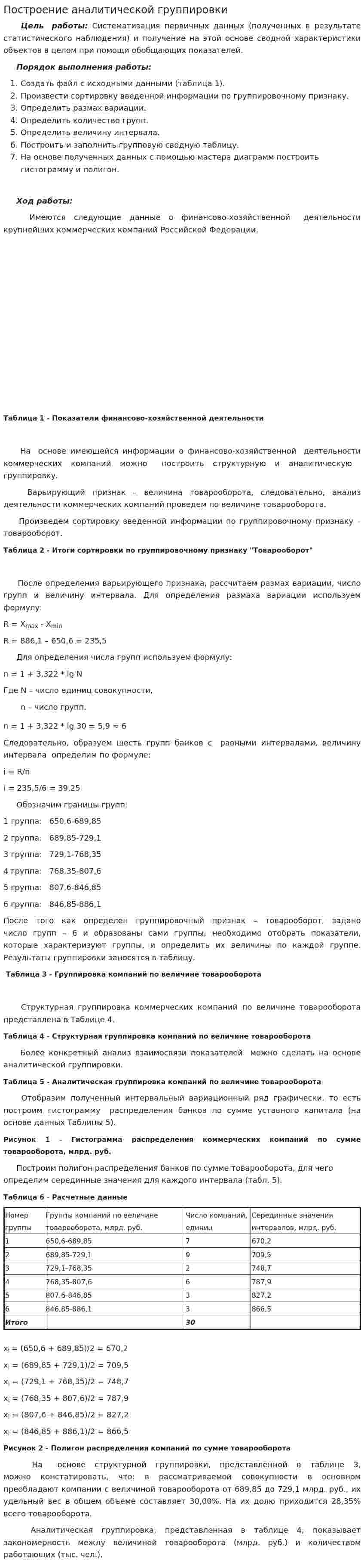 Построение аналитической группировки