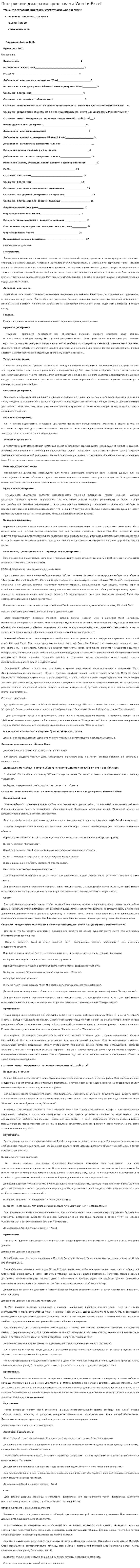 Построение диаграмм средствами Word и Excel