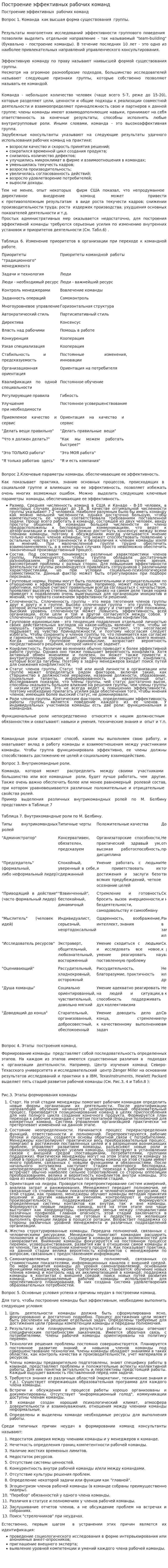 Построение эффективных рабочих команд