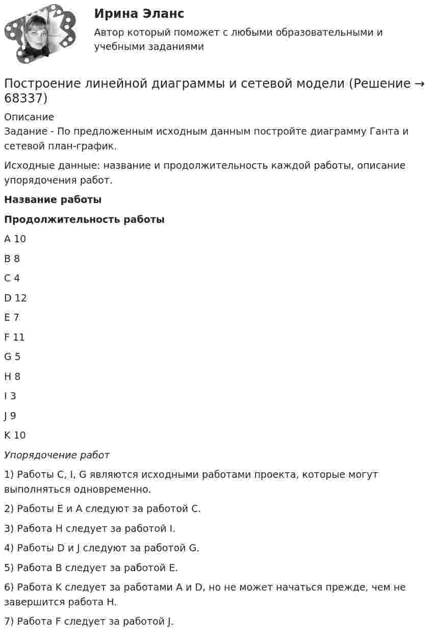     
            Описание
            Задание - По предложенным исходным данным постройте диаграмму Ганта и сетевой план-график.Исходные данные: название и продолжительность каждой работы, описание упорядочения работ. Название работы Продолжительность работы   A 10   B 8   C 4   D 12   E 7   F 11   G 5   H 8   I 3   J 9   K 10Упорядочение работ 1) Работы C, I, G являются исходными работами проекта, которые могут выполняться одновременно. 2) Работы E и A следуют за работой C. 3) Работа H следует за работой I. 4) Работы D и J следуют за работой G. 5) Работа B следует за работой E. 6) Работа K следует за работами A и D, но не может начаться прежде, чем не завершится работа H. 7) Работа F следует за работой J.   
            
            
            Построение кодового дерева ХаффманаПостроение линейной диаграммы и сетевой моделиПостроение линий влияния в статически определимой многопролетной балкеПостроение локальной компьютерной сети для малого предприятия Х на основе сетевой ОС Linuxпостроение матрицы бкгпостроение матрицы БКГпостроение матрицы БКГПостоянное магнитное поле можно обнаружить по действию на… Выберите один ответ: a.движущуюся заряженную частицу b.полупроводник c.заряженный диэлектрик d.неподвижную заряженную частицу e.любое металлическое телоПостоянное хранилище разделяемых ресурсов в иерархических сетях - это ...Постоянные затраты предприятия – 210 ден. ед. Переменные затраты на единицу продукции – 40 ден. ед. Маржинальный доход – 10 ден. ед. Критический объем равен …Постоянный ток 2 вариантПостроение аппаратных компонент криптозащиты данныхПостроение и изучение математической модели процесса сверления  металла лазеромПостроение и изучение модели реально существующих предметов, явлений и конструируемых объектов – это … 