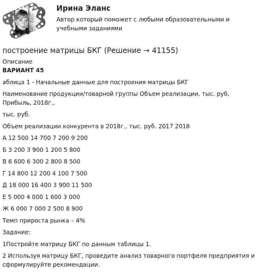      
          Описание
          ВАРИАНТ 45 аблица 1 - Начальные данные для построения матрицы БКГ   Наименование продукции/товарной группы Объем реализации, тыс. руб. Прибыль, 2018г., тыс. руб. Объем реализации конкурента в 2018г., тыс. руб.   2017 2018 А 12 500 14 700 7 200 9 200   Б 3 200 3 900 1 200 5 800В 6 600 6 300 2 800 8 500 Г 14 800 12 200 4 100 7 500 Д 18 000 16 400 3 900 11 500 Е 5 000 4 000 1 600 3 000 Ж 6 000 7 000 2 500 8 900Темп прироста рынка – 4% Задание: 1Постройте матрицу БКГ по данным таблицы 1.2 Используя матрицу БКГ, проведите анализ товарного портфеля предприятия и сформулируйте рекомендации.  
            
            
            построение матрицы БКГпостроение матрицы БКГпостроение матрицы БКГПостроение многоуровневых коммутируемых сетей / 47 вопросовПостроение многоуровневых коммутируемых сетей (ответы на тест Синергия / МТИ / МОИ / МосАП)Построение многоуровневых коммутируемых сетей СинергияПостроение  многоуровневых коммутируемых сетей - тест с ответами - Синергия 2023 - 6 семестрПостроение и изучение математической модели процесса сверления  металла лазеромПостроение и изучение модели реально существующих предметов, явлений и конструируемых объектов – это … Построение карты риска страховой организации  “Сбербанк страхование жизни” (Расчётно-аналитическая работа)Построение кодового дерева ХаффманаПостроение линейной диаграммы и сетевой моделиПостроение линий влияния в статически определимой многопролетной балкеПостроение локальной компьютерной сети для малого предприятия Х на основе сетевой ОС Linux
