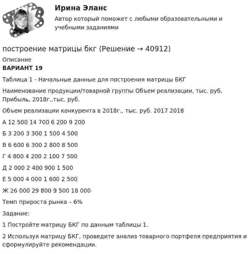      
          Описание
          ВАРИАНТ 19 Таблица 1 - Начальные данные для построения матрицы БКГ   Наименование продукции/товарной группы Объем реализации, тыс. руб. Прибыль, 2018г.,тыс. руб. Объем реализации конкурента в 2018г., тыс. руб.   2017 2018     А 12 500 14 700 6 200 9 200   Б 3 200 3 300 1 500 4 500   В 6 600 6 300 2 800 8 500   Г 4 800 4 200 2 100 7 500   Д 2 000 2 400 900 1 500   Е 5 000 4 000 1 600 2 500   Ж 26 000 29 800 9 500 18 000   Темп прироста рынка – 6% Задание: 1 Постройте матрицу БКГ по данным таблицы 1.2 Используя матрицу БКГ, проведите анализ товарного портфеля предприятия и сформулируйте рекомендации.  
            
            
            Построение локальной компьютерной сети для малого предприятия Х на основе сетевой ОС Linuxпостроение матрицы бкгпостроение матрицы БКГпостроение матрицы БКГпостроение матрицы БКГПостроение многоуровневых коммутируемых сетей / 47 вопросовПостроение многоуровневых коммутируемых сетей (ответы на тест Синергия / МТИ / МОИ / МосАП)Постоянный ток 2 вариантПостроение аппаратных компонент криптозащиты данныхПостроение и изучение математической модели процесса сверления  металла лазеромПостроение и изучение модели реально существующих предметов, явлений и конструируемых объектов – это … Построение карты риска страховой организации  “Сбербанк страхование жизни” (Расчётно-аналитическая работа)Построение кодового дерева ХаффманаПостроение линейной диаграммы и сетевой модели