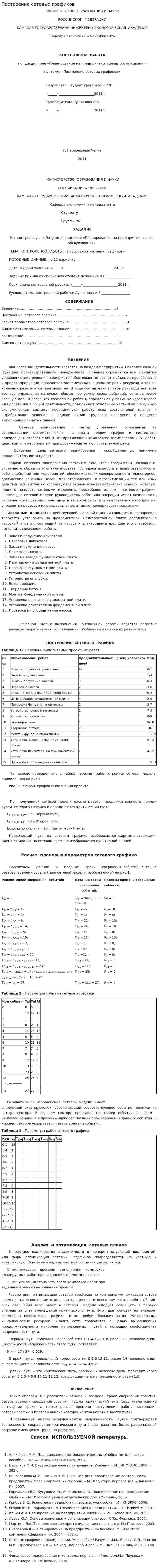 Построение сетевых графиков