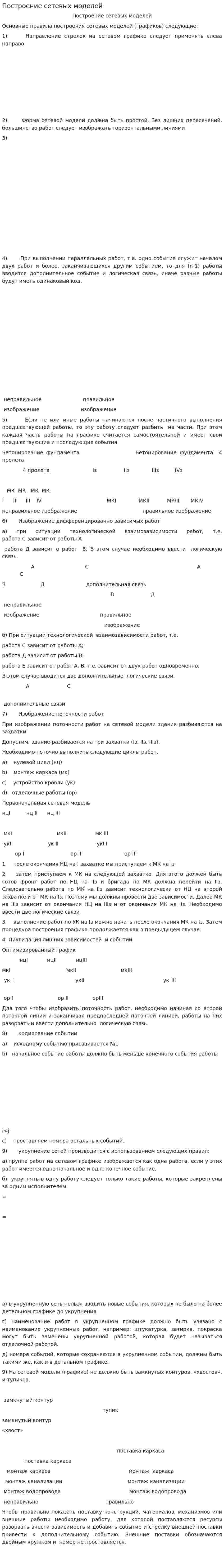 Построение сетевых моделей