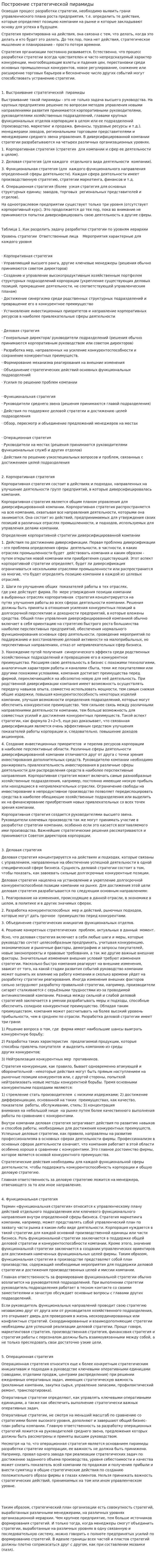 Построение стратегической пирамиды