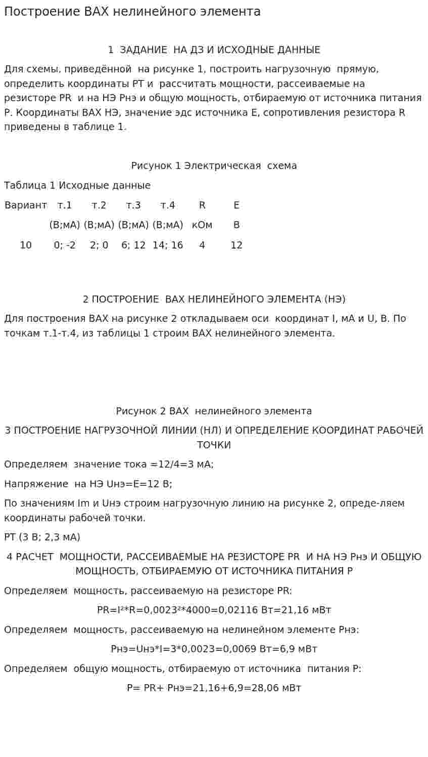 Построение ВАХ нелинейного элемента