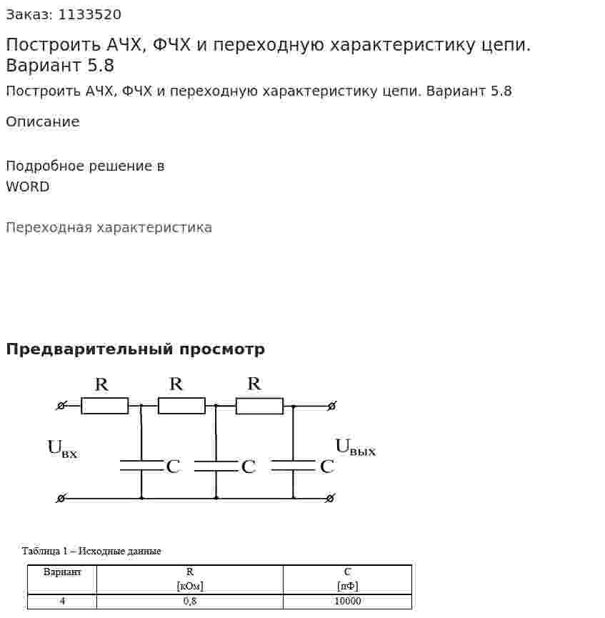 Построить АЧХ, ФЧХ и переходную характеристику цепи.  Вариант 5.8 