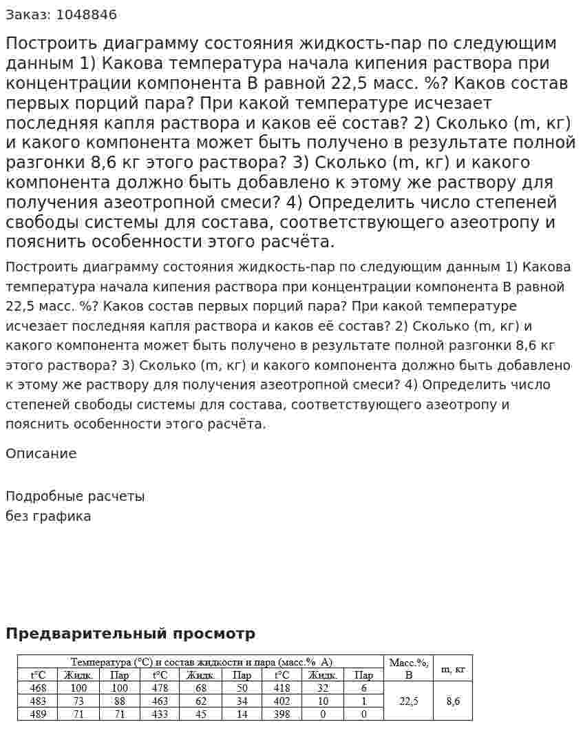 Построить диаграмму состояния жидкость-пар по следующим данным  1) Какова температура начала кипения раствора при концентрации компонента В равной 22,5 масс. %? Каков состав первых порций пара? При какой температуре исчезает последняя капля раствора и каков её состав?  2) Сколько (m, кг) и какого компонента может быть получено в результате полной разгонки 8,6 кг этого раствора?  3) Сколько (m, кг) и какого компонента должно быть добавлено к этому же раствору для получения азеотропной смеси?  4) Определить число степеней свободы системы для состава, соответствующего азеотропу  и пояснить особенности этого расчёта. 