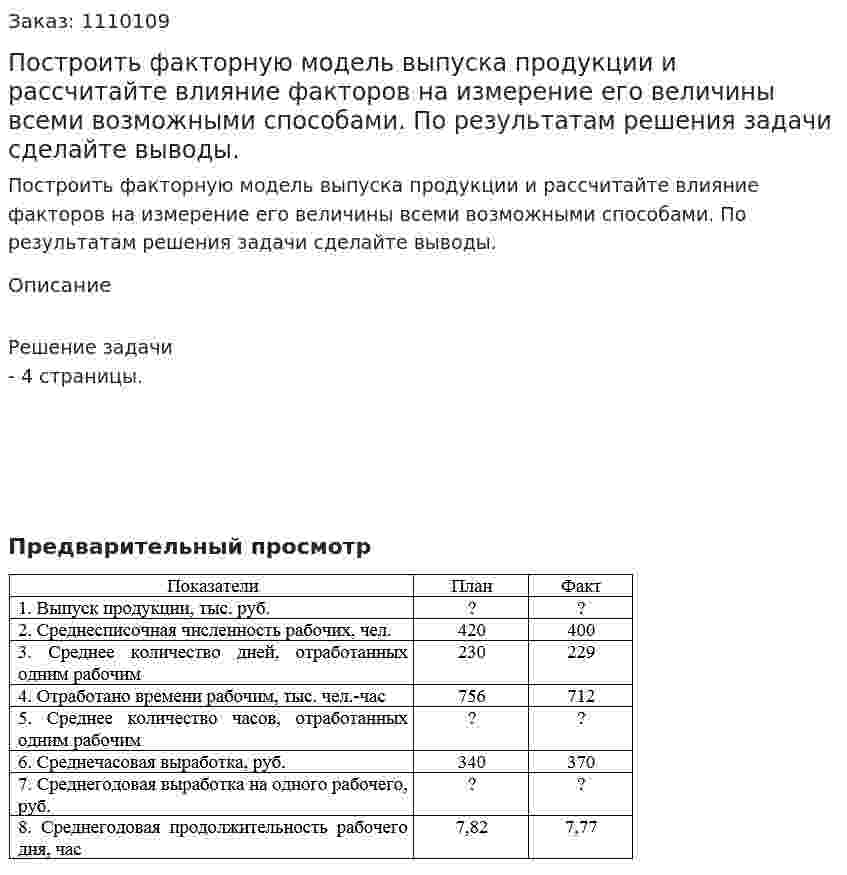 Построить факторную модель выпуска продукции и рассчитайте влияние факторов на измерение его величины всеми возможными способами. По результатам решения задачи сделайте выводы. 