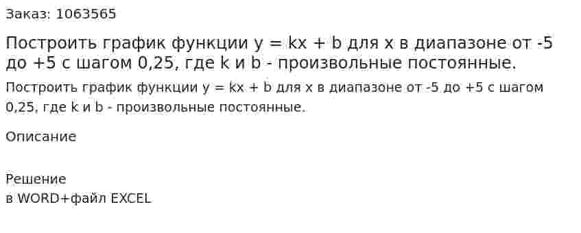 Построить график функции y = kx + b для x в диапазоне от -5 до +5 с шагом 0,25, где k и b - произвольные постоянные.  
