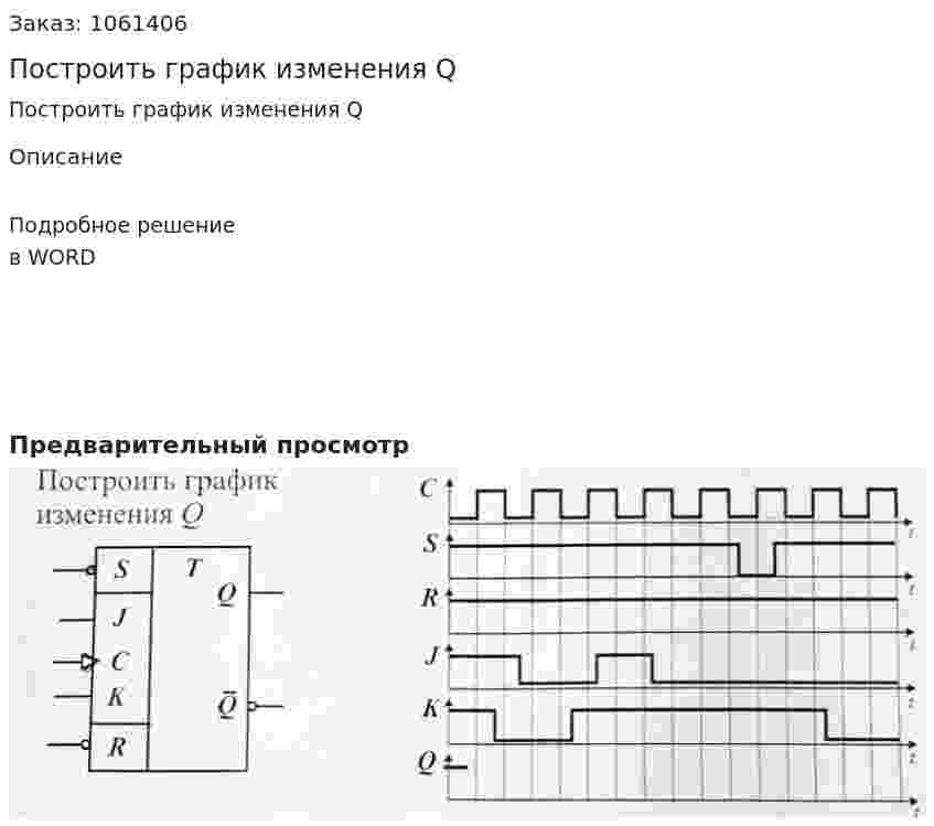 Построить график изменения Q 
