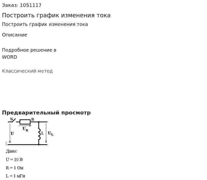 Построить график изменения тока 