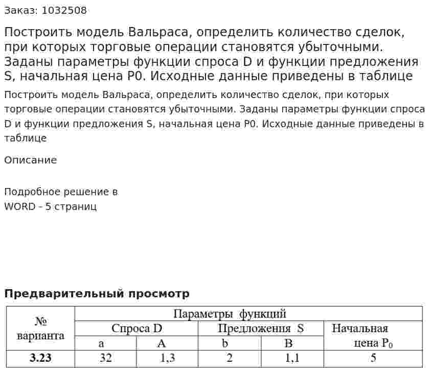 Построить модель Вальраса, определить количество сделок, при которых торговые операции становятся убыточными. Заданы параметры функции спроса D и функции предложения S, начальная цена P0. Исходные данные приведены в таблице 