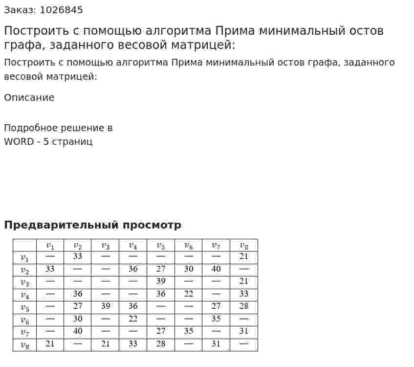 Построить с помощью алгоритма Прима минимальный остов графа, заданного весовой матрицей:  