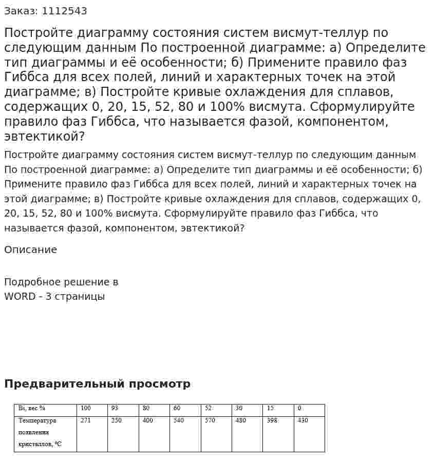 Постройте диаграмму состояния систем висмут-теллур по следующим данным  По построенной диаграмме:  а) 	Определите тип диаграммы и её особенности;  б) 	Примените правило фаз Гиббса для всех полей, линий и характерных точек на этой диаграмме;  в) 	Постройте кривые охлаждения для сплавов, содержащих 0, 20, 15, 52, 80 и 100% висмута.   Сформулируйте правило фаз Гиббса, что называется фазой, компонентом, эвтектикой? 