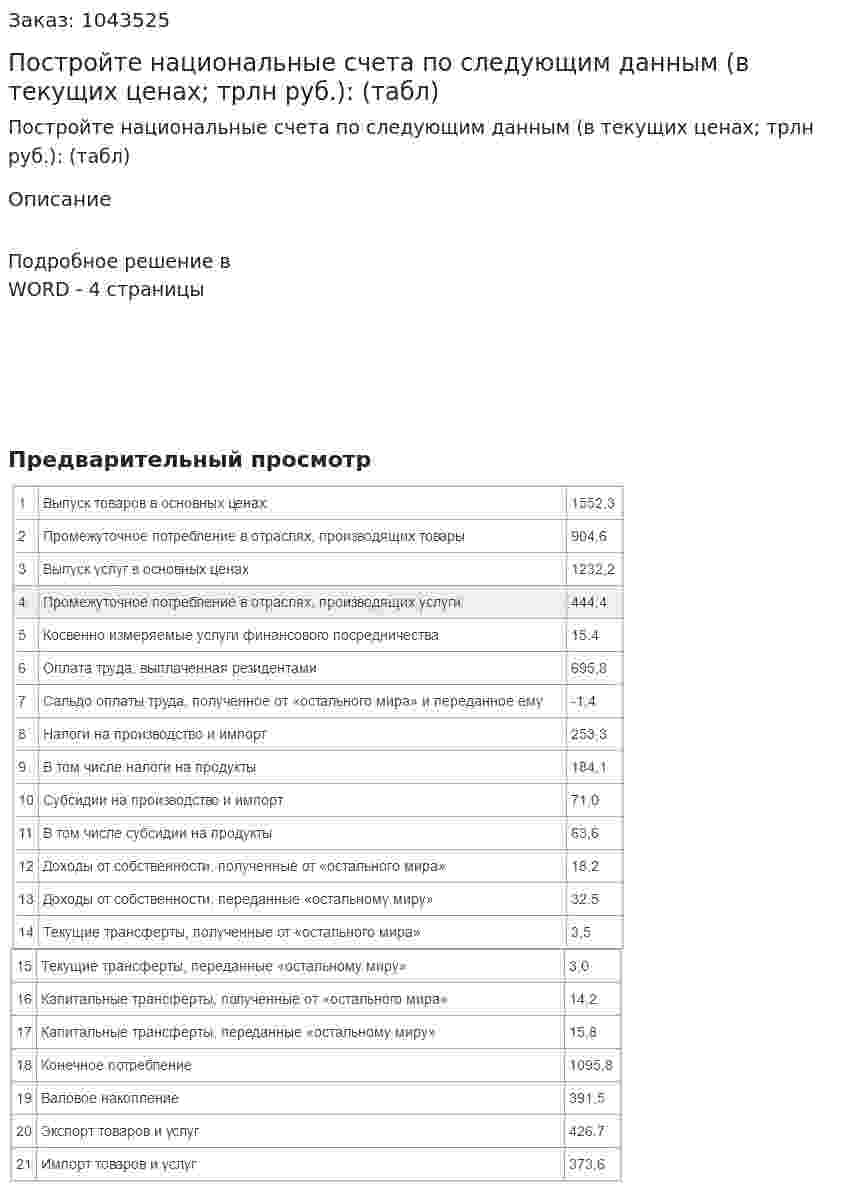 Постройте национальные счета по следующим данным (в текущих ценах; трлн руб.): (табл)  