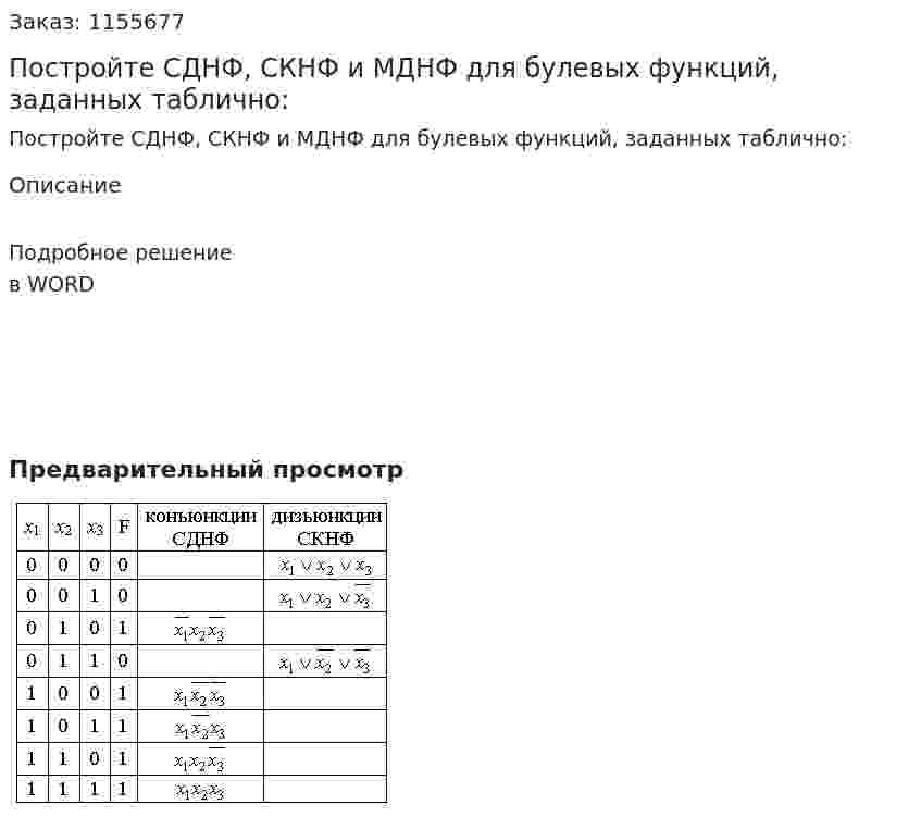 Постройте СДНФ, СКНФ и МДНФ для булевых функций, заданных таблично: 