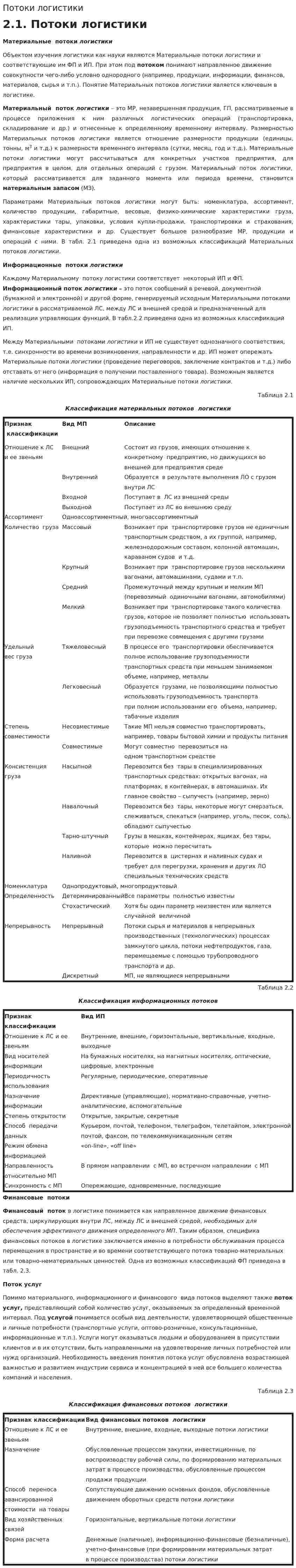 Потоки логистики