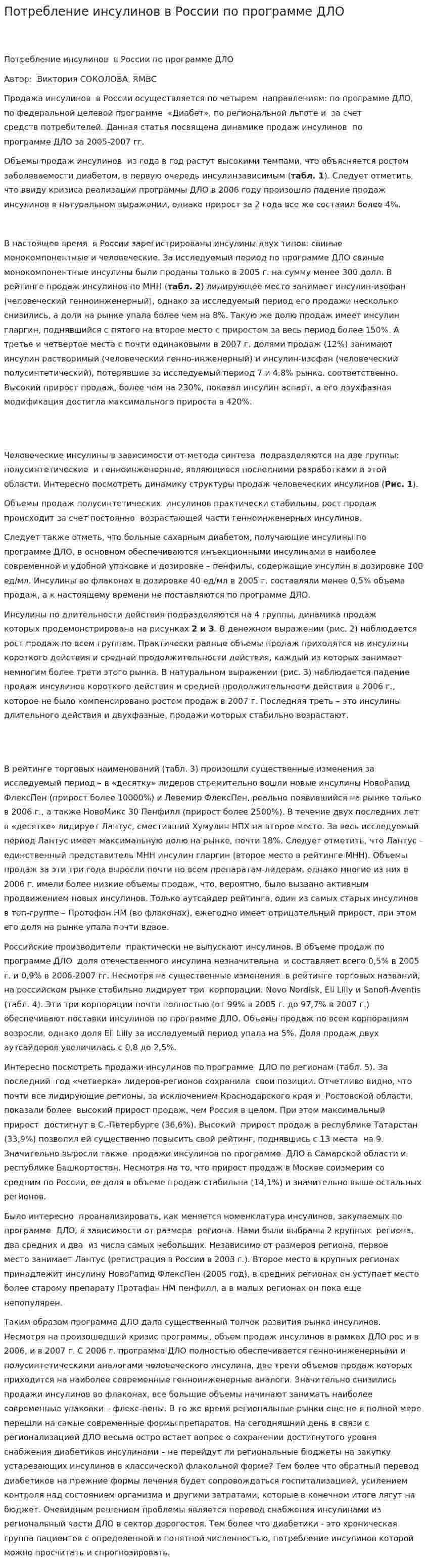 Потребление инсулинов в России по программе ДЛО