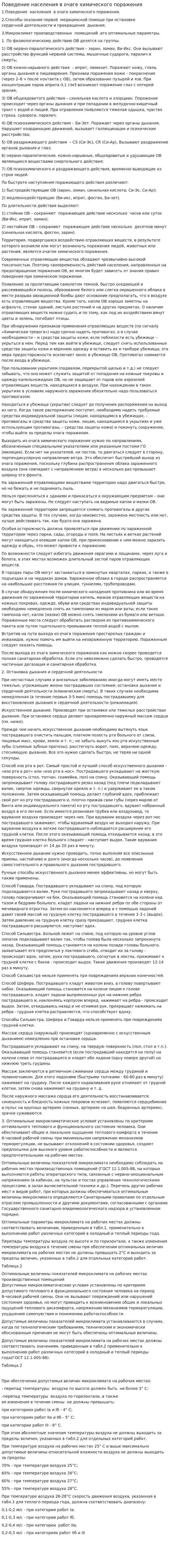 Поведение населения в очаге химического поражения