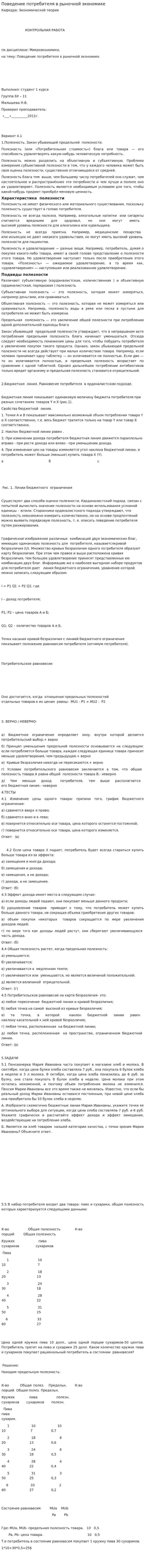 Поведение потребителя в рыночной экономике