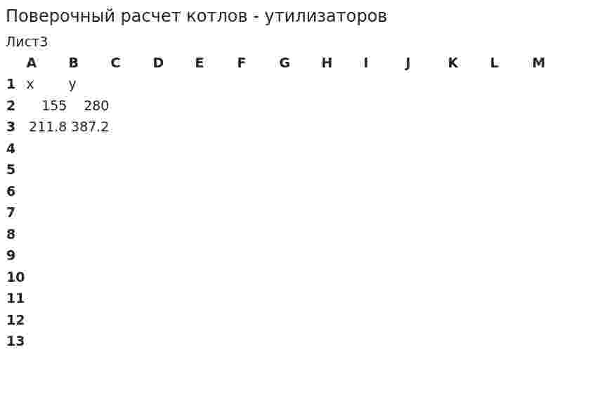Поверочный расчет котлов - утилизаторов