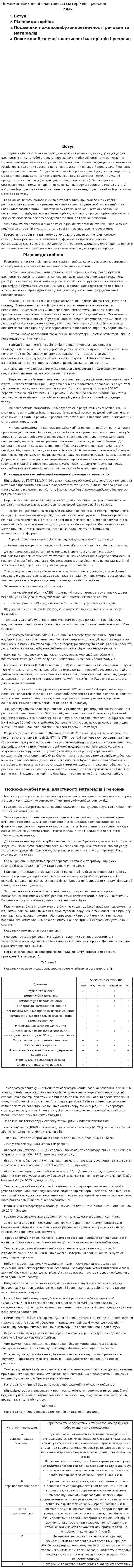 Пожежонебезпечні властивості матеріалів і речовин