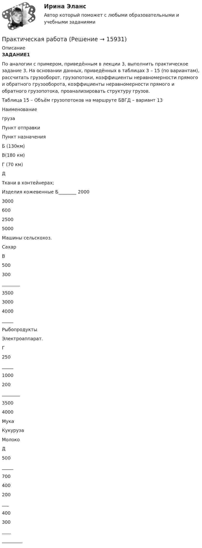     
          Описание
          ЗАДАНИЕ1    По аналогии с примером, приведённым в лекции 3, выполнить практическое задание 3. На основании данных, приведённых в таблицах 3 – 15 (по вариантам), рассчитать грузооборот, грузопотоки, коэффициенты неравномерности прямого и обратного грузооборота, коэффициенты неравномерности прямого и обратного грузопотока, проанализировать структуру грузов.Таблица 15 – Объём грузопотоков на маршруте БВГД – вариант 13  Наименование груза Пункт отправки Пункт назначения   Б (130км) В(180 км) Г (70 км) Д   Ткани в контейнерах;Изделия кожевенные Б________ 2000 3000 600 2500  5000   Машины сельскохоз.Сахар В 500 300  ________ 3500 3000 4000 _____   РыбопродуктыЭлектроаппарат. Г   250   _____ 1000200 ________ 35004000   МукаКукурузаМолоко Д 500_____700 400200___ 400300____  _________   
            
            
            Практическая работаПрактическая работаПрактическая работаПрактическая работаПрактическая работаПрактическая работаПрактическая работапрактическая работапрактическая работапрактическая работа практическая работа практическая работа практическая работа практическая работа 