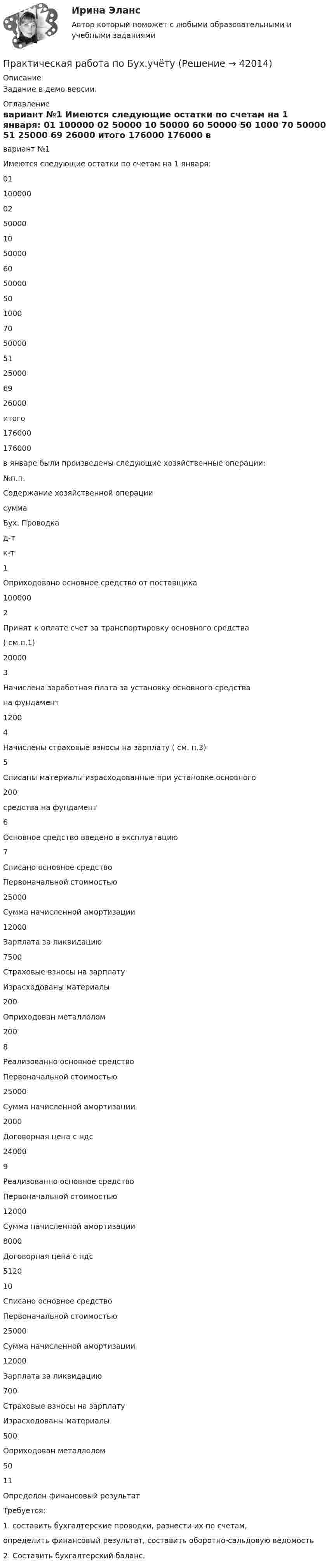     
          Описание
          Задание в демо версии.  
          Оглавление
             вариант №1                   Имеются следующие остатки по счетам на 1 января:                   01 100000  02 50000        10 50000  60 50000        50 1000  70 50000        51 25000  69 26000        итого 176000   176000                                в январе были произведены следующие хозяйственные операции:    №п.п. Содержание хозяйственной операции  сумма Бух. Проводка         д-т к-т   1 Оприходовано основное средство от поставщика 100000     2 Принят к оплате счет за транспортировку основного средства     ( см.п.1)  20000     3 Начислена заработная плата за установку основного средства     на фундамент  1200     4 Начислены страховые взносы на зарплату ( см. п.3)      5 Списаны материалы израсходованные при установке основного 200    средства на фундамент      6 Основное средство введено в эксплуатацию      7 Списано основное средство      Первоначальной стоимостью  25000      Сумма начисленной амортизации 12000      Зарплата за ликвидацию 7500      Страховые взносы на зарплату      Израсходованы материалы 200      Оприходован металлолом 200       8 Реализованно основное средство     Первоначальной стоимостью  25000      Сумма начисленной амортизации 2000      Договорная цена с ндс 24000             9 Реализованно основное средство     Первоначальной стоимостью  12000      Сумма начисленной амортизации 8000      Договорная цена с ндс 5120             10 Списано основное средство      Первоначальной стоимостью  25000      Сумма начисленной амортизации 12000      Зарплата за ликвидацию 700      Страховые взносы на зарплату      Израсходованы материалы 500      Оприходован металлолом 50       11 Определен финансовый результат                   Требуется:1.     составить бухгалтерские проводки, разнести их по счетам,     определить финансовый результат, составить оборотно-сальдовую ведомость2.     Составить бухгалтерский баланс.  
            
            
            Практическая работа по английскому языку НСПК 2 с-р.Практическая работа по Бух.учётуПрактическая работа по гражданскому праву. В примере указаны задания. Ответы на задачи 1.Буртзенков и Соленов имели на праве общей собственности двухэтажный жилой дом, причем по письменному соглашению между ними первый этаж (кирпичный) занимал Бурзенков, а второй (деревянный) – Соленов. В результате пожара, возникшего от удара молнии, крыша дома и второй этаж сгорели...Практическая работа по Гражданскому праву , ФЭКПрактическая работа по Гражданскому праву. ФЭКПрактическая работа по дистанционному обучениюПрактическая работа по дисциплине «Автоматизация операционной деятельности»Практическая работа  Основы экологического права ФЭКПрактическая работа Парная регрессия и корреляцияПрактическая работа по Административному правуПрактическая работа по Административному праву ,  ФЭКпрактическая работа по административному судопроизводствуПрактическая работа по Анализу данныхПрактическая работа по анатомии 2 семестр
