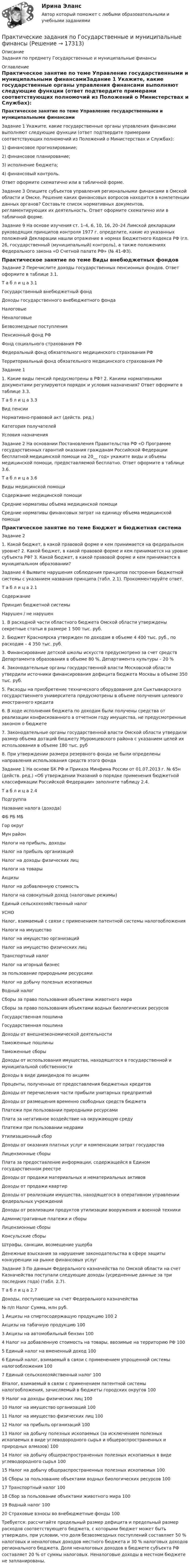     
          Описание
          Задания по предмету Государственные и муниципальные финансы 
          Оглавление
          Практическое занятие по теме Управление государственными и муниципальными финансамиЗадание 1 Укажите, какие государственные органы управления финансами выполняют следующие функции (ответ подтвердите примерами соответствующих полномочий из Положений о Министерствах и Службах): 1) финансовое прогнозирование; 2) финансовое планирование; 3) исполнение бюджета; 4) финансовый контроль. Ответ оформите схематично или в табличной форме.Задание 3 Опишите субъектов управления региональными финансами в Омской области и Омске. Решение каких финансовых вопросов находится в компетенции данных органов? Составьте список нормативных документов, регламентирующих их деятельность. Ответ оформите схематично или в табличной форме.Задание 9 На основе изучения ст. 1–4, 6, 10, 16, 20–24 Лимской декларации руководящих принципов контроля 1977 г. определите, какие из указанных положений Декларации нашли отражение в нормах Бюджетного Кодекса РФ (гл. 26, государственный (муниципальный) контроль), а также положениях Федерального закона «О Счетной палате РФ» (№ 41-ФЗ).Практическое занятие по теме Виды внебюджетных фондовЗадание 2 Перечислите доходы государственных пенсионных фондов. Ответ оформите в таблице 3.1. Т а б л и ц а 3.1  Государственный внебюджетный фонд Доходы государственного внебюджетного фонда   Налоговые Неналоговые Безвозмездные поступления   Пенсионный фонд РФ    Фонд социального страхования РФ      Федеральный фонд обязательного медицинского страхования РФ      Территориальный фонд обязательного медицинского страхования РФ     Задание 1 1. Какие виды пенсий предусмотрены в РФ? 2. Какими нормативными документами регулируются порядок и условия назначения? Ответ оформите в таблице 3.3.Т а б л и ц а 3.3  Вид пенсии Нормативно-правовой акт (действ. ред.) Категория получателей Условия назначения      Задание 2 На основании Постановления Правительства РФ «О Программе государственных гарантий оказания гражданам Российской Федерации бесплатной медицинской помощи на 20__ год» укажите виды и объемы медицинской помощи, предоставляемой бесплатно. Ответ оформите в таблице 3.6.Т а б л и ц а 3.6  Виды медицинской помощи Содержание медицинской помощи Средние нормативы объема медицинской помощи Средние нормативы финансовых затрат на единицу объема медицинской помощи     Практическое занятие по теме Бюджет и бюджетная системаЗадание 2 1. Какой бюджет, в какой правовой форме и кем принимается на федеральном уровне? 2. Какой бюджет, в какой правовой форме и кем принимается на уровне субъекта РФ? 3. Какой бюджет, в какой правовой форме и кем принимается в муниципальном образовании?Задание 4 Выявите нарушения соблюдения принципов построения бюджетной системы с указанием названия принципа (табл. 2.1). Прокомментируйте ответ.Т а б л и ц а 2.1  Содержание 	Принцип бюджетной системы Нарушен / не нарушен   1. В расходной части областного бюджета Омской области утверждены секретные статьи в размере 1 500 тыс. руб.     2. Бюджет Красноярска утвержден по доходам в объеме 4 400 тыс. руб., по расходам – 4 350 тыс. руб.     3. Финансирование детской школы искусств предусмотрено за счет средств Департамента образования в объеме 80 %, Департамента культуры – 20 %     4. Законодательные органы государственной власти Московской области утвердили источники финансирования дефицита бюджета Москвы в объеме 350 тыс. руб.     5. Расходы на приобретение технического оборудования для Сыктывкарского государственнего университета предусмотрены в объеме получения целевого иностранного кредита     6. В ходе исполнения бюджета по доходам были получены средства от реализации конфискованного в отчетном году имущества, не предусмотренные законом о бюджете     7. Законодательные органы государственной власти Омской области утвердили размер объема дотаций бюджету Муромцевского района с указанием целей их использования в объеме 180 тыс. руб     8. При утверждении размера резервного фонда не были определены направления использования средств этого фонда    Задание 1 На основе БК РФ и Приказа Минфина России от 01.07.2013 г. № 65н (действ. ред.) «Об утверждении Указаний о порядке применения бюджетной классификации Российской Федерации» заполните таблицу 2.4.Т а б л и ц а 2.4  Подгруппа Название налога (дохода) ФБ РБ МБ   Гор округ Мун район   	Налоги на прибыль, доходы Налог на прибыль организаций       Налог на доходы физических лиц       Налоги на товары Акцизы       Налог на добавленную стоимость       Налоги на совокупный доход (налоговые режимы) Единый сельскохозяйственный налог      УСНО        Налог, взимаемый с связи с применением патентной системы налогообложения Налоги на имущество Налог на имущество организаций       Налог на имущество физических лиц       Транспортный налог       Налог на игорный бизнес      за пользование природными ресурсами Налог на добычу полезных ископаемых      Водный налог   Сборы за право пользования объектами животного мира       Сборы за право пользования объектами водных биологических ресурсов       Государственная пошлина Государственная пошлина      Доходы от внешнеэкономической деятельности Таможенные пошлины     Таможенные сборы       Доходы от использования имущества, находящегося в государственной и муниципальной собственности Доходы в виде дивидендов по акциям    Проценты, полученные от предоставления бюджетных кредитов      Доходы от перечисления части прибыли унитарных предприятий     Доходы от размещения временно свободных средств бюджета       Платежи при пользовании природными ресурсами Плата за негативное воздействие на окружающую среду      Платежи при пользовании недрами       Утилизационный сбор       Доходы от оказания платных услуг и компенсации затрат государства Лицензионные сборы      Плата за предоставление информации, содержащейся в Едином государственном реестре        Доходы от продажи материальных и нематериальных активов Доходы от продажи квартир      Доходы от реализации имущества, находящегося в оперативном управлении федеральных учреждений      Доходы от реализации продуктов утилизации вооружения и военной техники      Административные платежи и сборы Лицензионные сборы      Консульские сборы       Штрафы, санкции, возмещение ущерба Денежные взыскания за нарушение законодательства в сфере защиты конкуренции на рынке финансовых услуг      Задание 3 По данным Федерального казначейства по Омской области на счет Казначейства поступали следующие доходы (усредненные данные за три последних года) (табл. 2.7).Т а б л и ц а 2.7Доходы, поступающие на счет Федерального казначейства  № п/п Налог Сумма, млн руб.   1 Акцизы на спиртосодержащую продукцию 100   2 Акцизы на табачную продукцию 100   3 Акцизы на автомобильный бензин 100   4 Налог на добавленную стоимость на товары, ввозимые на территорию РФ 100   5 Единый налог на вмененный доход 100   6 Единый налог, взимаемый в связи с применением упрощенной системы налогообложения 100   7 Единый сельскохозяйственный налог 100   8Налог, взимаемый в связи с применением патентной системы налогообложения, зачисляемый в бюджеты городских округов 100   9 Налог на доходы физических лиц 100   10 Налог на имущество организаций 100   11 Налог на имущество физических лиц 100   12 Налог на прибыль организаций 100   13 Налог на добычу полезных ископаемых (за исключением полезных ископаемых в виде углеводородного сырья и общераспространенных и природных алмазов) 100   14 Налог на добычу общераспространенных полезных ископаемых в виде углеводородного сырья 100   15 Налог на добычу общераспространенных полезных ископаемых 100   16 Сборы за пользование объектами водных биологических ресурсов 100   17 Транспортный налог 100   18 Сбор за пользование объектами животного мира 100   19 Водный налог 100   20 Страховые взносы во внебюджетные фонды 100  Требуется: рассчитайте предельный размер дефицита и предельный размер расходов соответствующего бюджета, с которыми бюджет может быть утвержден, при условии, что доля безвозмездных поступлений составляет 50 % налоговых и неналоговых доходов местного бюджета и 30 % налоговых доходов регионального бюджета. Доля неналоговых доходов в бюджете субъекта РФ составляет 20 % от суммы налоговых. Неналоговые доходы в местном бюджете не запланированы. 
            
            
            Практические задания по безубыточностиПрактические задания по Государственные и муниципальные финансы Практические задания по делопроизводствуПрактические задания по дисциплине Анализ социопсихологических данных, Росдистант, ТГУПрактические задания по дисциплине для самостоятельной работы и подготовки к зачету Римское правоПрактические задания по дисциплине «правовые основы менеджмента» - ВАРИАНТ №2Практические задания по дисциплине «Философия» Работа с философскими источниками «Философия как область знаний и культуры человечества»Практические задания к теме 7Практические задания налоговое право: 1) ответы на  два любых контрольных вопроса (по выбору) из списка помещённых в конце практического занятия № 4; 2) ответы на два любых контрольных вопроса из списка в конце практического занятия № 16Практические задания Наследование по закону и Задачи наследование по завещаниюПрактические задания. Основы web-разработки на базе HTML и CSS. Росдистант. ТГУпрактические задания по административному правуПрактические задания по административному правуПрактические задания по Административному праву 2 РОСДИСТАНТ