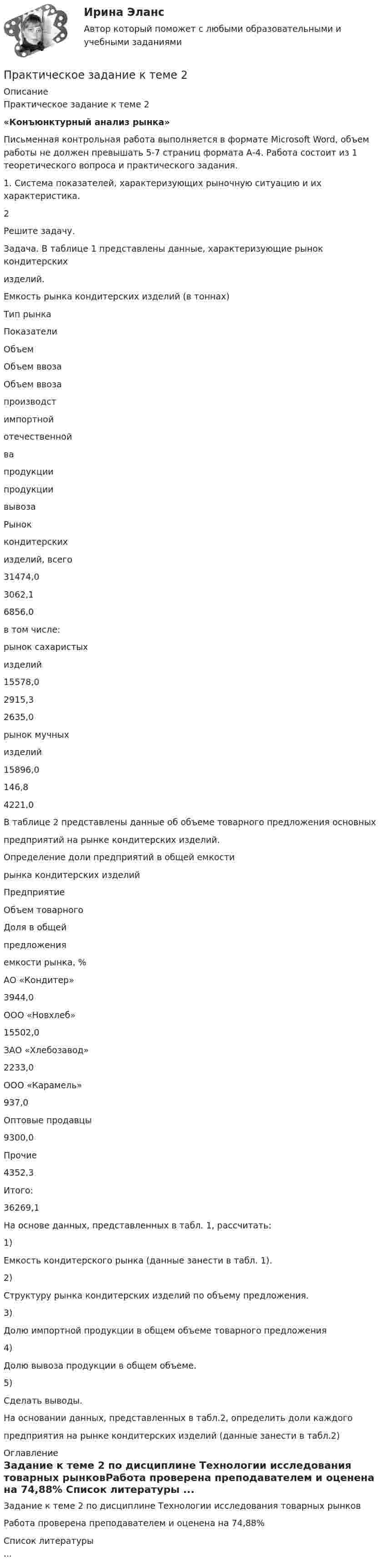      
          Описание
          Практическое задание к теме 2«Конъюнктурный анализ рынка»Письменная контрольная работа выполняется в формате Microsoft Word, объем работы не должен превышать 5-7 страниц формата А-4. Работа состоит из 1 теоретического вопроса и практического задания. 1.     Система показателей, характеризующих рыночную ситуацию и их характеристика.  2Решите задачу.Задача. В таблице 1 представлены данные, характеризующие рынок кондитерскихизделий.Емкость рынка кондитерских изделий (в тоннах)Тип рынкаПоказателиОбъемОбъем ввозаОбъем ввозапроизводстимпортнойотечественнойвапродукциипродукциивывозаРыноккондитерскихизделий, всего31474,03062,16856,0в том числе:рынок сахаристыхизделий15578,02915,32635,0рынок мучныхизделий15896,0146,84221,0В таблице 2 представлены данные об объеме товарного предложения основныхпредприятий на рынке кондитерских изделий.Определение доли предприятий в общей емкостирынка кондитерских изделийПредприятиеОбъем товарногоДоля в общейпредложенияемкости рынка, %АО «Кондитер»3944,0ООО «Новхлеб»15502,0ЗАО «Хлебозавод»2233,0ООО «Карамель»937,0Оптовые продавцы9300,0Прочие4352,3Итого:36269,1На основе данных, представленных в табл. 1, рассчитать:1)Емкость кондитерского рынка (данные занести в табл. 1).2)Структуру рынка кондитерских изделий по объему предложения.3)Долю импортной продукции в общем объеме товарного предложения4)Долю вывоза продукции в общем объеме.5)Сделать выводы.На основании данных, представленных в табл.2, определить доли каждогопредприятия на рынке кондитерских изделий (данные занести в табл.2) 
          Оглавление
          Задание к теме 2 по дисциплине Технологии исследования товарных рынковРабота проверена преподавателем и оценена на 74,88% 
          Список литературы
          ...
            
            
            Практическое задание к теме 2Практическое задание к теме 2Практическое задание к теме 2 Практическое задание к теме 2 Используя данные таблиц 1-5, исчислите величину налоговых обязательств по всем отчетным периодам в течение одного календарного года, заполните налоговые декларации: • по налогу на добавленную стоимость; • налогу на прибыль организаций;Практическое задание к теме 2 Методологические основы составления и оформления документов в гостиничной деятельности Оформите реквизит «Подпись» в служебных письмах гостиницы «Турист» (генеральный директор А.С. Пономарёва, главный бухгалтер Е.М. Крымова) для следующих случаев:Практическое задание к теме 2 Организационные структуры управления в организациях общественного питания Составить организационную структуру управления для предприятия общественного питания, занимающегося производством, реализацией и сбытом собственной продукции.Практическое задание к теме 2 «Особенности контроля качества непродовольственных товаров»Практическое задание - Коррупционные преступления (1/1) для ММУПрактическое задание - Криминалистика (1/1) для ММУПрактическое задание - Криминалистика (1/1) для ММУПрактическое задание - Криминология (1/1) для ММУПрактическое задание к темам  6-7 «Фьючерсная торговля на товарных биржах.  Хеджирование и биржевая спекуляция»Практическое задание к теме 1  «Основы товароведения непродовольственных товаров»Практическое задание к теме 1 «Основы товароведения продовольственных товаров» Цель задания:  научиться работать с текстом лекций, справочной учебной литературой и нормативной документацией;  научиться систематизировать и обобщать информацию Описание практического задания: