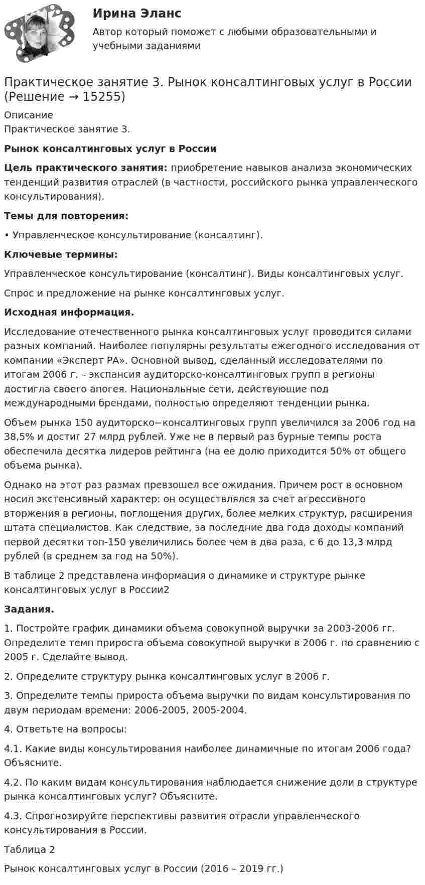     
          Описание
          Практическое занятие 3. Рынок консалтинговых услуг в России Цель практического занятия: приобретение навыков анализа экономических тенденций развития отраслей (в частности, российского рынка управленческого консультирования).Темы для повторения: •      Управленческое консультирование (консалтинг). Ключевые термины: Управленческое консультирование (консалтинг). Виды консалтинговых услуг.Спрос и предложение на рынке консалтинговых услуг. Исходная информация. Исследование отечественного рынка консалтинговых услуг проводится 	силами разных компаний. Наиболее популярны результаты ежегодного исследования от компании «Эксперт РА». Основной вывод, сделанный исследователями по итогам 2006 г. – экспансия аудиторско-консалтинговых групп в регионы достигла своего апогея. Национальные сети, действующие под международными брендами, полностью определяют тенденции рынка. 	Объем рынка 150 аудиторско−консалтинговых групп увеличился за 2006 год на 38,5% и достиг 27 млрд рублей. Уже не в первый раз бурные темпы роста обеспечила десятка лидеров рейтинга (на ее долю приходится 50% от общего объема рынка). Однако на этот раз размах превзошел все ожидания. Причем рост 	в  основном носил экстенсивный характер: он осуществлялся за счет агрессивного вторжения в регионы, поглощения других, более мелких структур, расширения штата специалистов. Как следствие, за последние два года доходы компаний первой десятки топ-150 увеличились более чем в два раза, с 6 до 13,3 млрд рублей (в среднем за год на 50%).В   таблице 2 представлена информация о динамике и структуре рынке консалтинговых услуг в России2Задания. 	1.          Постройте график динамики объема совокупной выручки за 2003-2006 гг. Определите темп прироста объема совокупной выручки в 2006 г. по сравнению с 2005 г. Сделайте вывод.2.          Определите структуру рынка консалтинговых услуг в 2006 г. 	3.          Определите темпы прироста объема выручки по видам консультирования по двум периодам времени: 2006-2005, 2005-2004.4.          Ответьте на вопросы: 	4.1. Какие виды консультирования наиболее динамичные по итогам 2006 года? Объясните.	4.2. По каким видам консультирования наблюдается снижение доли в структуре рынка консалтинговых услуг? Объясните.	4.3. Спрогнозируйте перспективы развития отрасли управленческого консультирования в России.Таблица 2 Рынок консалтинговых услуг в России (2016 – 2019 гг.)  
            
            
            Практическое занятие 3 (Психология)_НСПКПрактическое занятие 3.  Рынок консалтинговых услуг в РоссииПрактическое занятие 3 (тема 4). Оценка эффективности и рисков инвестиционных проектовПрактическое занятие 3 (тема 4). Оценка эффективности и рисков инвестиционных проектовПрактическое занятие 4Практическое занятие 4. Детская литература с практикумом по выразительному чтению (ПНК)Практическое занятие 4. Задание 10Практическое занятие 3. Задания 1, 3 - 6. Методика обучения продуктивным видам деятельности с практикумом (КП)Практическое занятие 3. Задания 1-3,6. Правовое обеспечение профессиональной деятельности (ПНК, КП)Практическое занятие 3 Информатика СОО 2023 (ДО, СпДО, ПНК, КП, ПДО, ДОУА, СР 2 часть) Практическое занятие 3 Культурная идентичностьПрактическое занятие 3. Методы прогнозирования//МЕНЕДЖМЕНТ//ОПЕНЕДУПрактическое занятие 3  НСПКПрактическое занятие 3 по Естествознанию 2022 НСПК