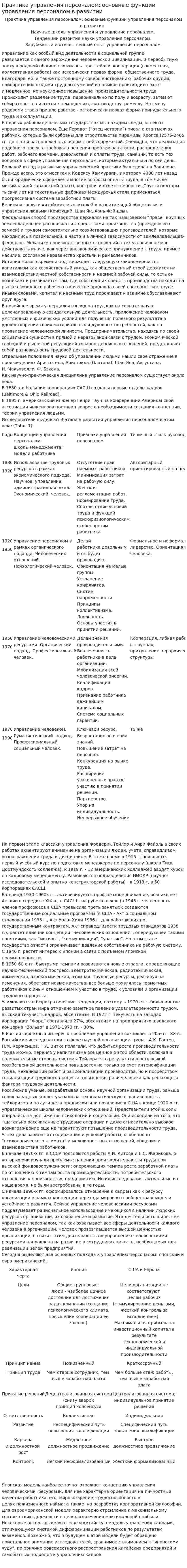 Практика управления персоналом: основные функции управления персоналом в развитии