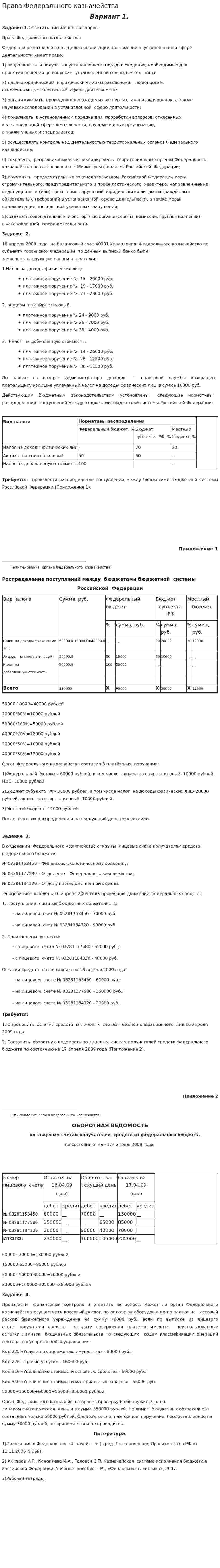 Права Федерального казначейства