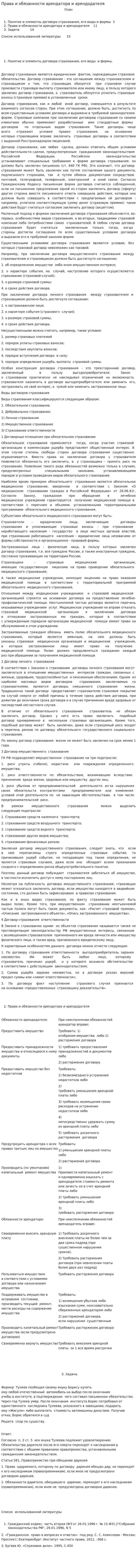 Права и обязанности арендатора и арендодателя