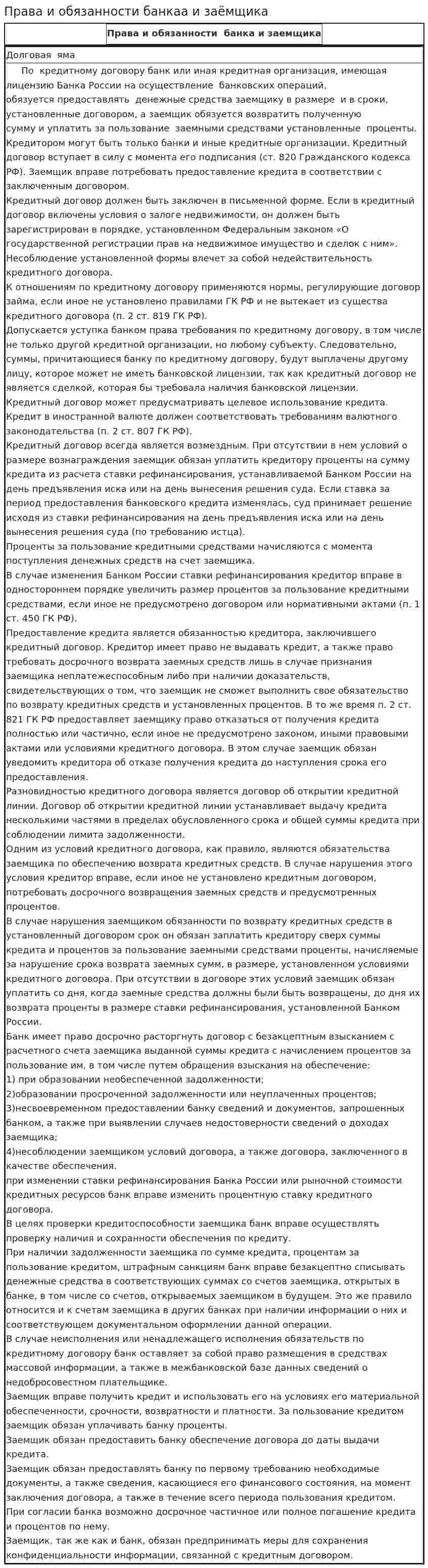 Права и обязанности банкаа и заёмщика