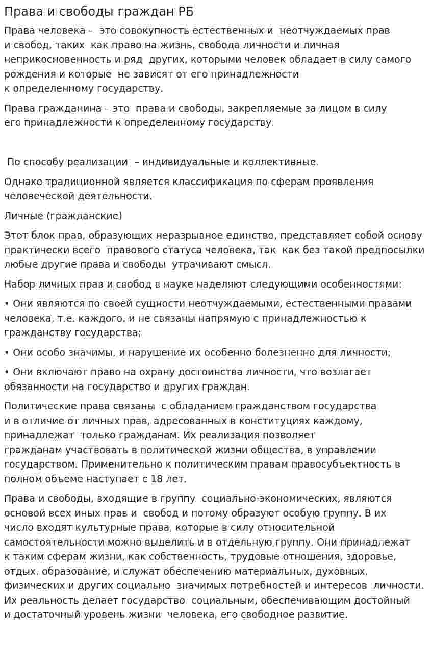 Права и свободы граждан РБ