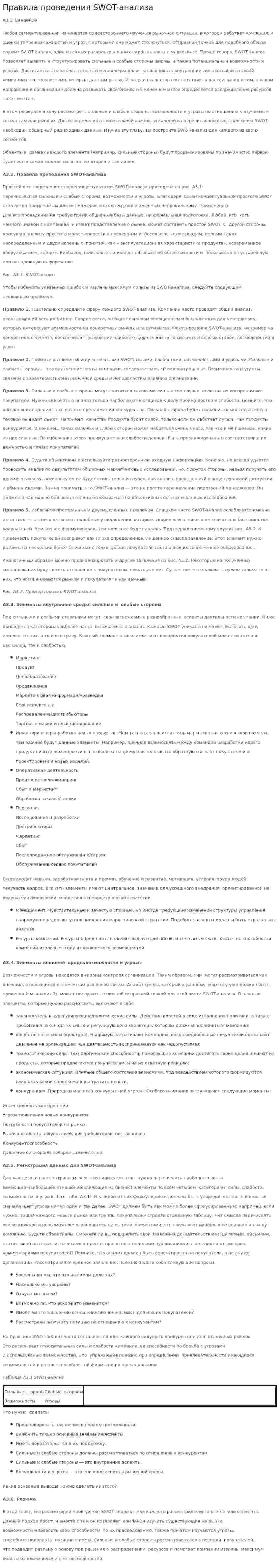 Правила проведения SWOT-анализа