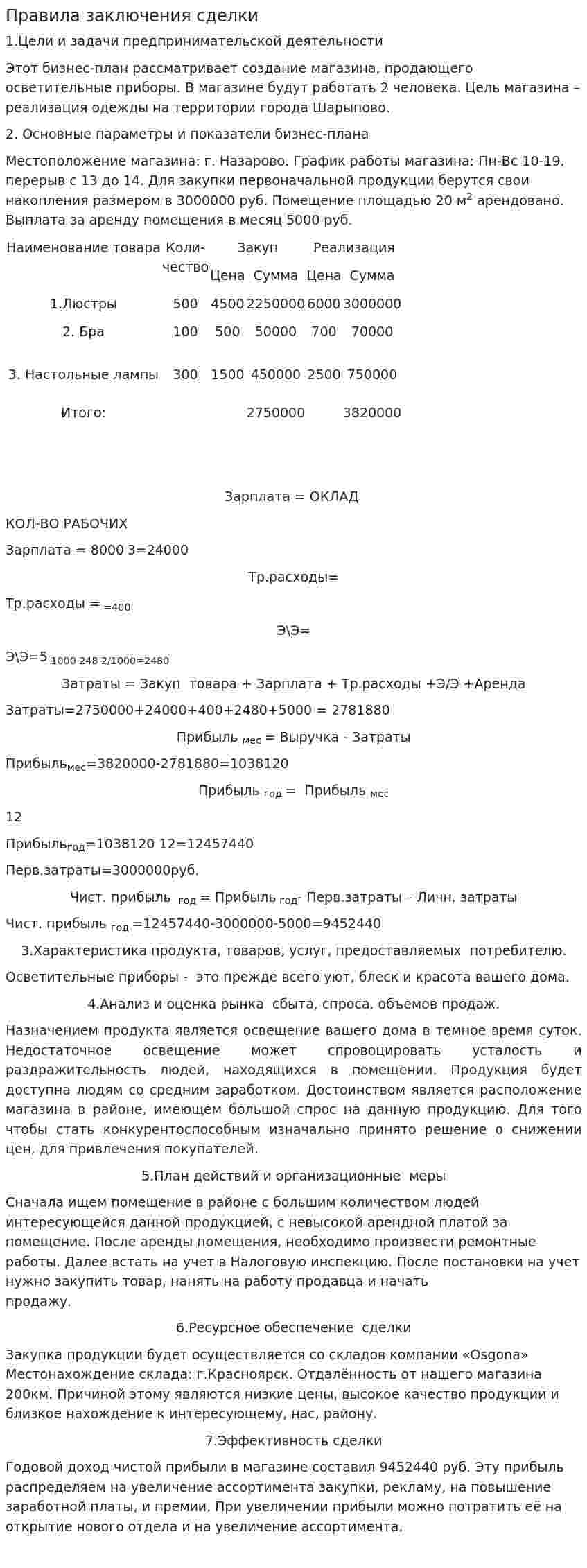Правила заключения сделки