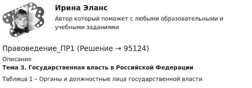      
            Описание
            Тема 3. Государственная власть в Российской ФедерацииТаблица 1 – Органы и должностные лица государственной власти   
            
            
            💯 Правоведение (ответы на тесты Синергия / МТИ / МосАП, февраль 2023)Правоведение_ПР1Правоведение_ПР2💯 Правоведение (правильные ответы на тесты Синергия / МОИ / МТИ / МосАП)💯 Правоведение (правильные ответы на тесты Синергия / МОИ / МТИ / МосАП, август 2023)правоведение, право, юриспруденция, теория права правоведение, право, юриспруденция, теория права 💯 Правоведение.ои(dor) (правильные ответы на тест Синергия / МОИ / МТИ / МосАП)💯 Правоведение.ои(dor) (правильные ответы на тест Синергия / МОИ / МТИ / МосАП, август 2023)🌞Правоведение.ои(dor) Синергия / МТИ / МосАП, 2022 Новый сборник 115 ответов на отлично!Правоведение.ои(dor) Синергия МТИ МосАП Ответы на итоговый тест (Более 300 вопросов)Правоведение.ои(dor) тест с ответами Синергия/МОИ/ МТИ /МОСАППравоведение (Ответы на тест СИНЕРГИЯ / МТИ / МОИ)Правоведение (ответы на тест Синергия / МТИ / МОИ / МосАП)