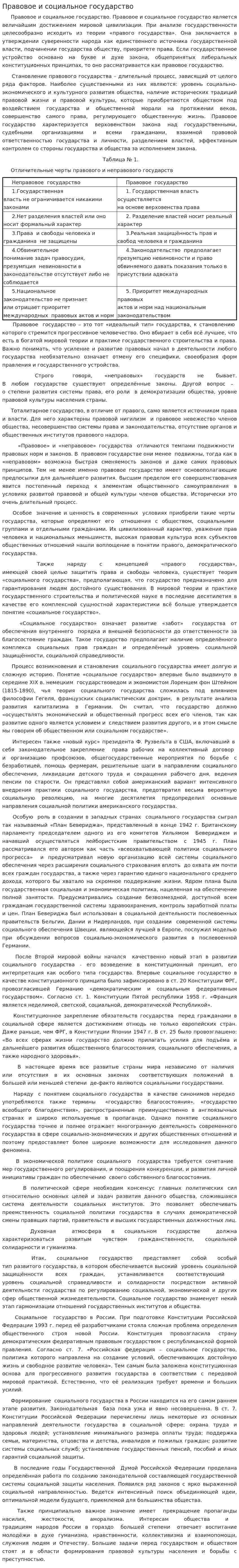 Правовое и социальное государство. 4