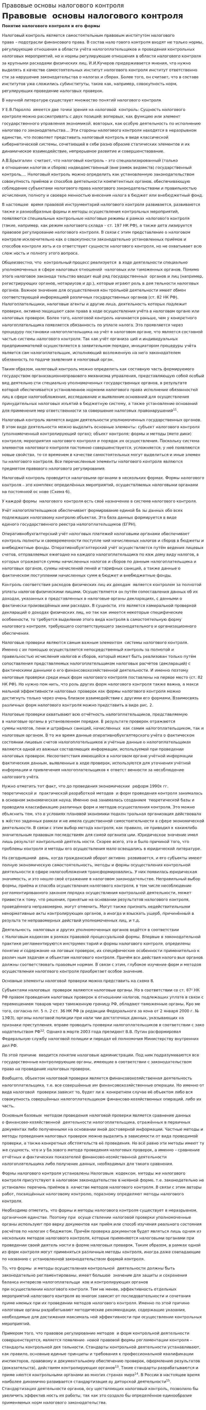 Правовые основы налогового контроля. 2