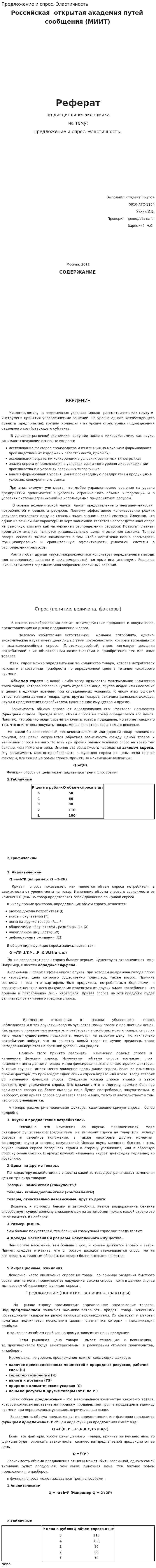 Предложение и спрос. Эластичность