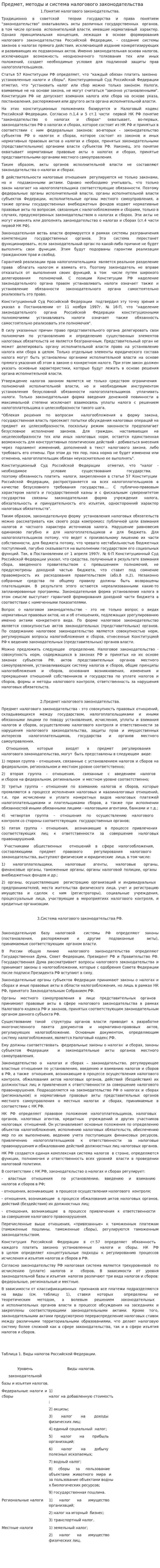 Предмет, методы и система налогового законодательства