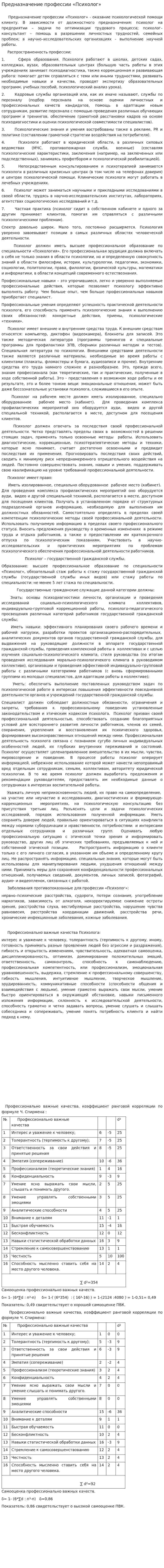 Предназначение профессии «Психолог»