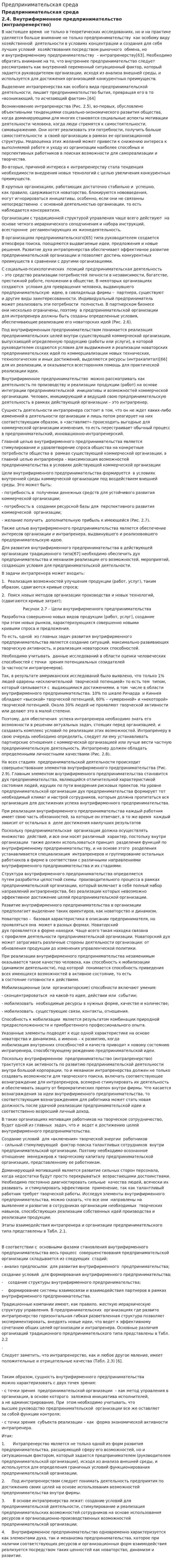Предпринимательская среда. 5