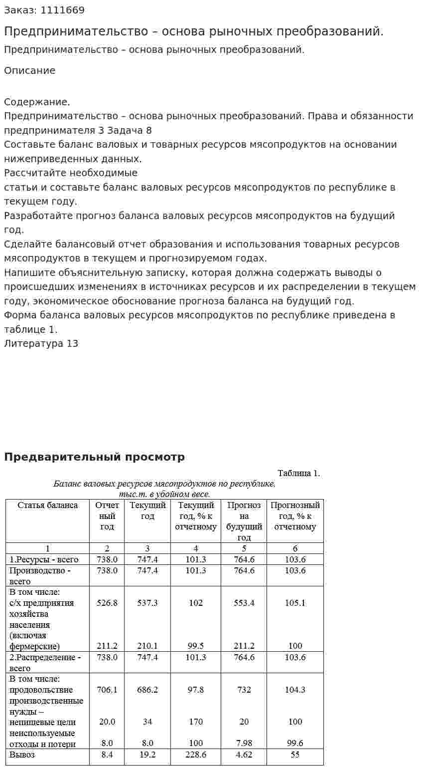 Предпринимательство – основа рыночных преобразований. (контрольная работа) 