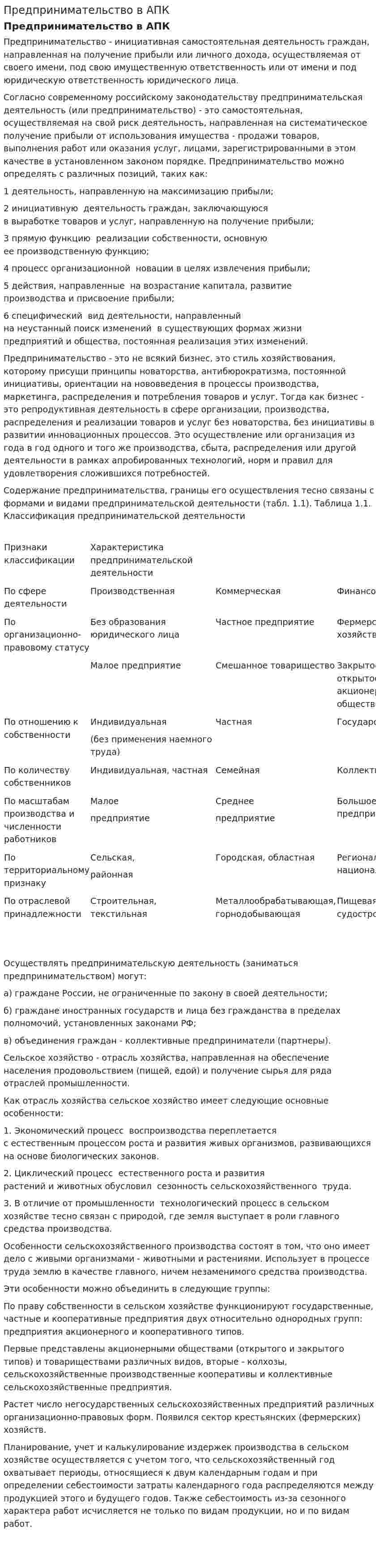 Предпринимательство в АПК. 2