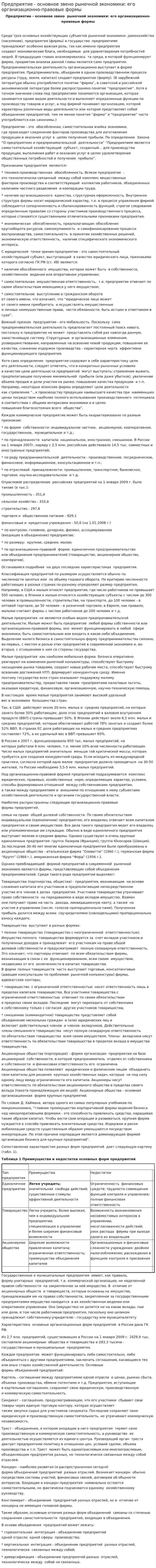 Предприятие - основное звено рыночной экономики: его организационно-правовые формы