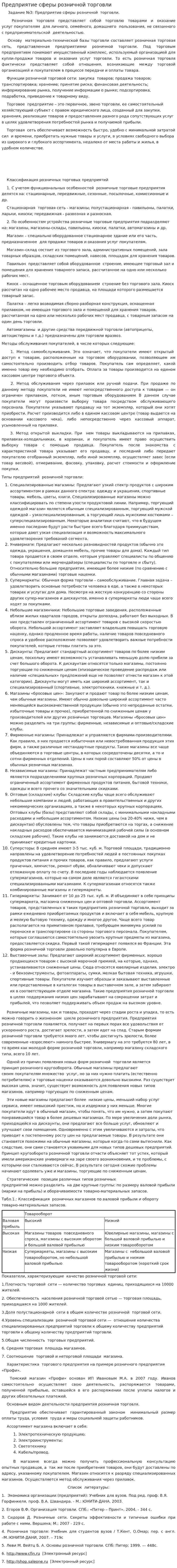 Предприятие сферы розничной торговли